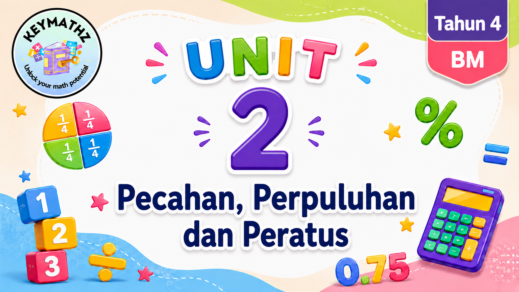 T4U2: Pecahan, Perpuluhan dan Peratus