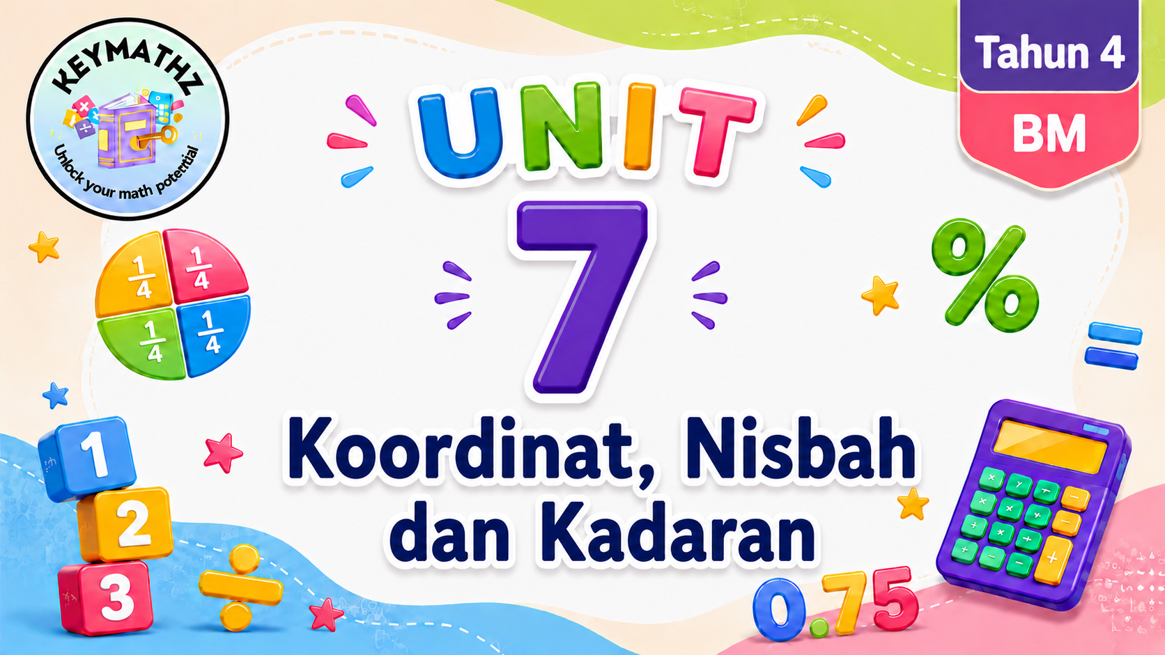 T4U7: Koordinate, Nisbah dan Kadaran